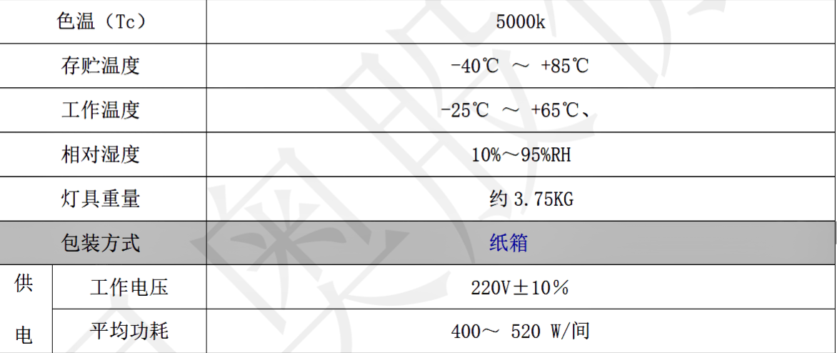 技術參數